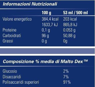 proaction-malto-dex-energia-maltodestrine-energia-graduale-latta-da-430-g-gusto- image 4