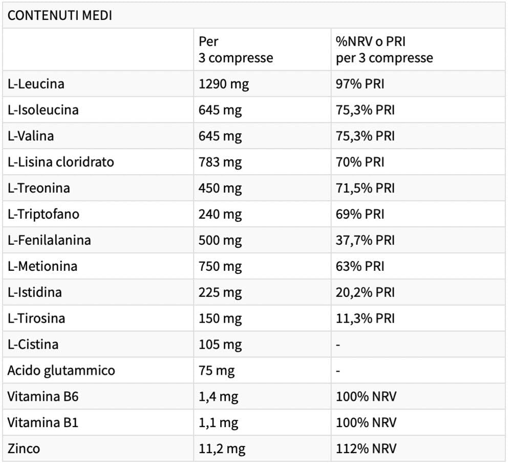 ethicsport-prosintech-eaa-zinco-vitamine-b6-b1-aminoacidi-essenziali-zero-carbo- image 8