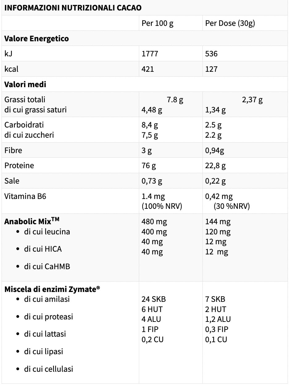 ethicsport-xtr-proteine-whey-anabolicmix-zymate-cacao-900g image 7