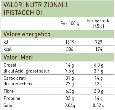 ethicsport-high-protein-bar-21-x-45-g-pistacchio image 3