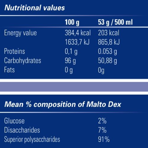proaction-malto-dex-energia-maltodestrine-energia-graduale-latta-da-430-g-gusto- image 5