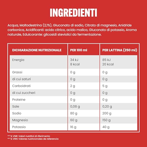 enervit-hydration-lemon-lime-bevanda-frizzante-con-elettroliti-12-lattine-da-250 image 8
