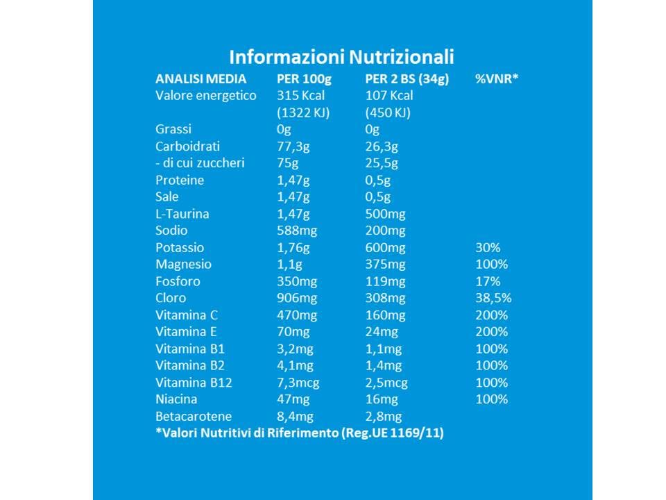 ultimate-italia-hydro-plus-integratore-idrosalino-magnesio-potassio-408-g-gusto- image 6