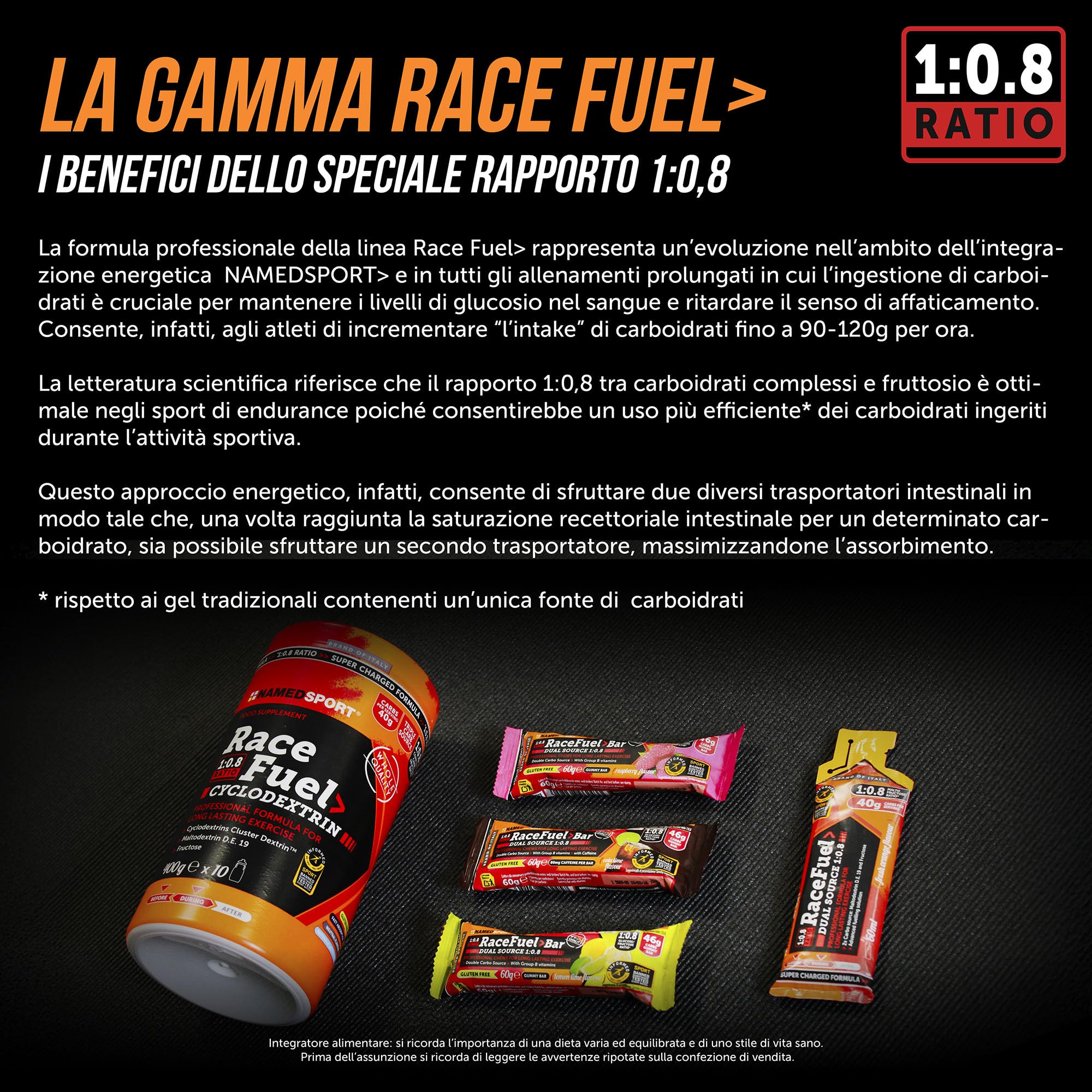 namedsport-race-fuel-gel-limone-gel-energetico-24x60-ml image 4